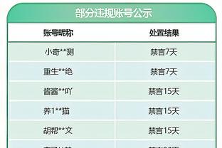 三分命中率41.2%！美记：湖人、篮网有意猛龙后卫加里-特伦特