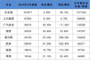 18新利lcuk截图4